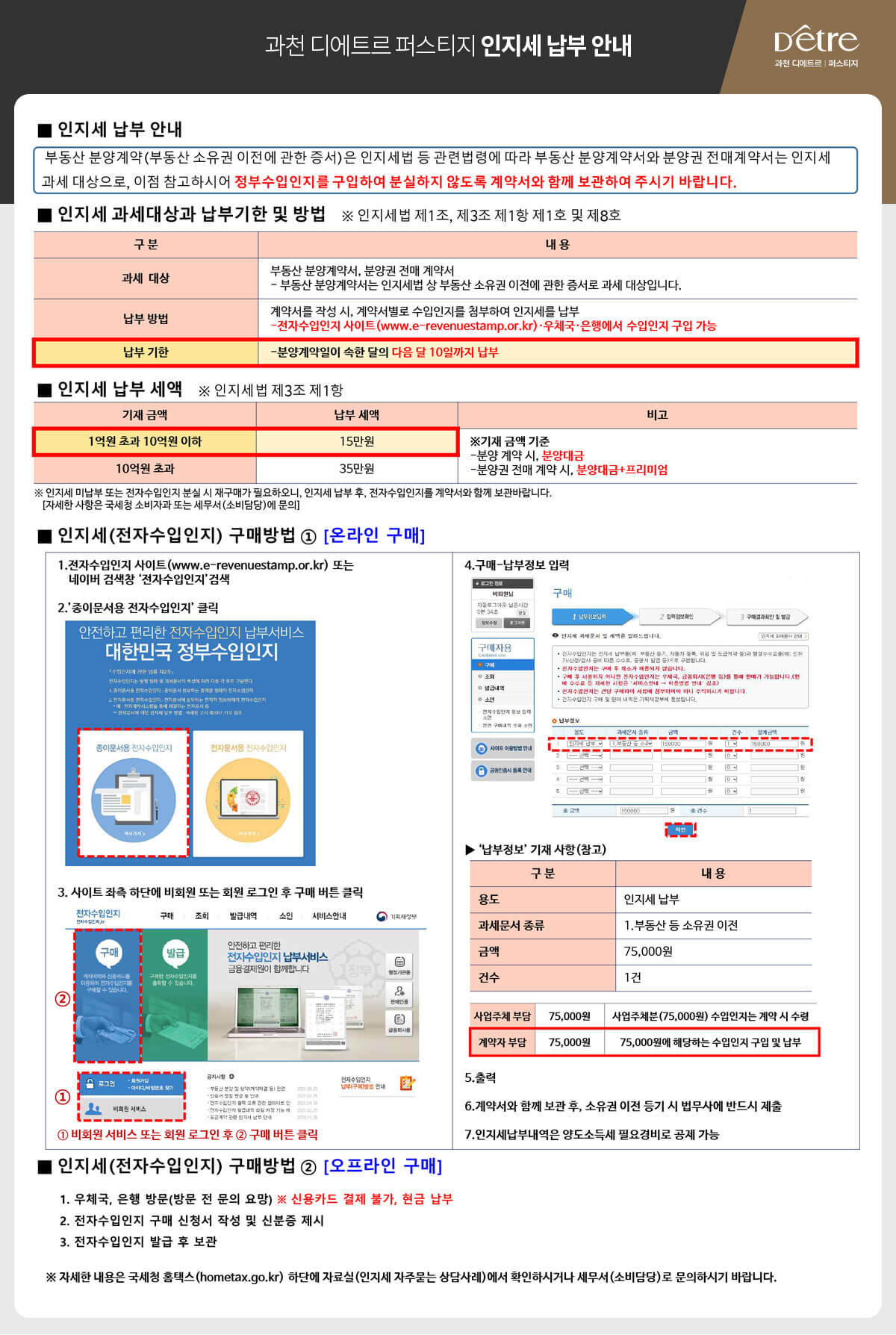 과천 디에트르 퍼스티지 아파트 S2 분양 신청 방법