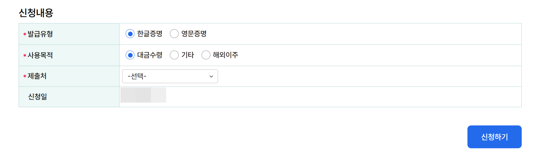 국세 지방세 완납 납세 증명서 빠르게 발급하기