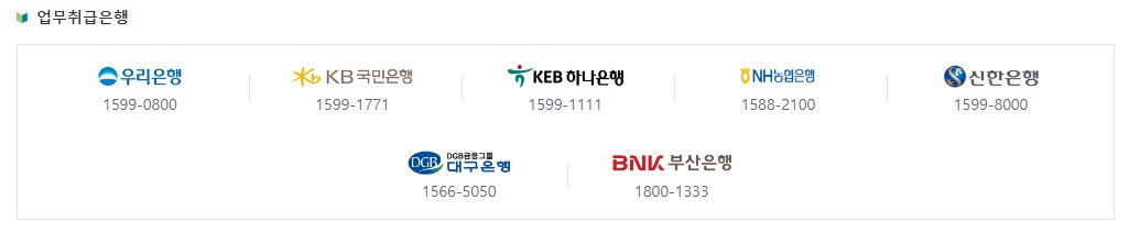 버팀목 전세자금대출 조건 금리 서류