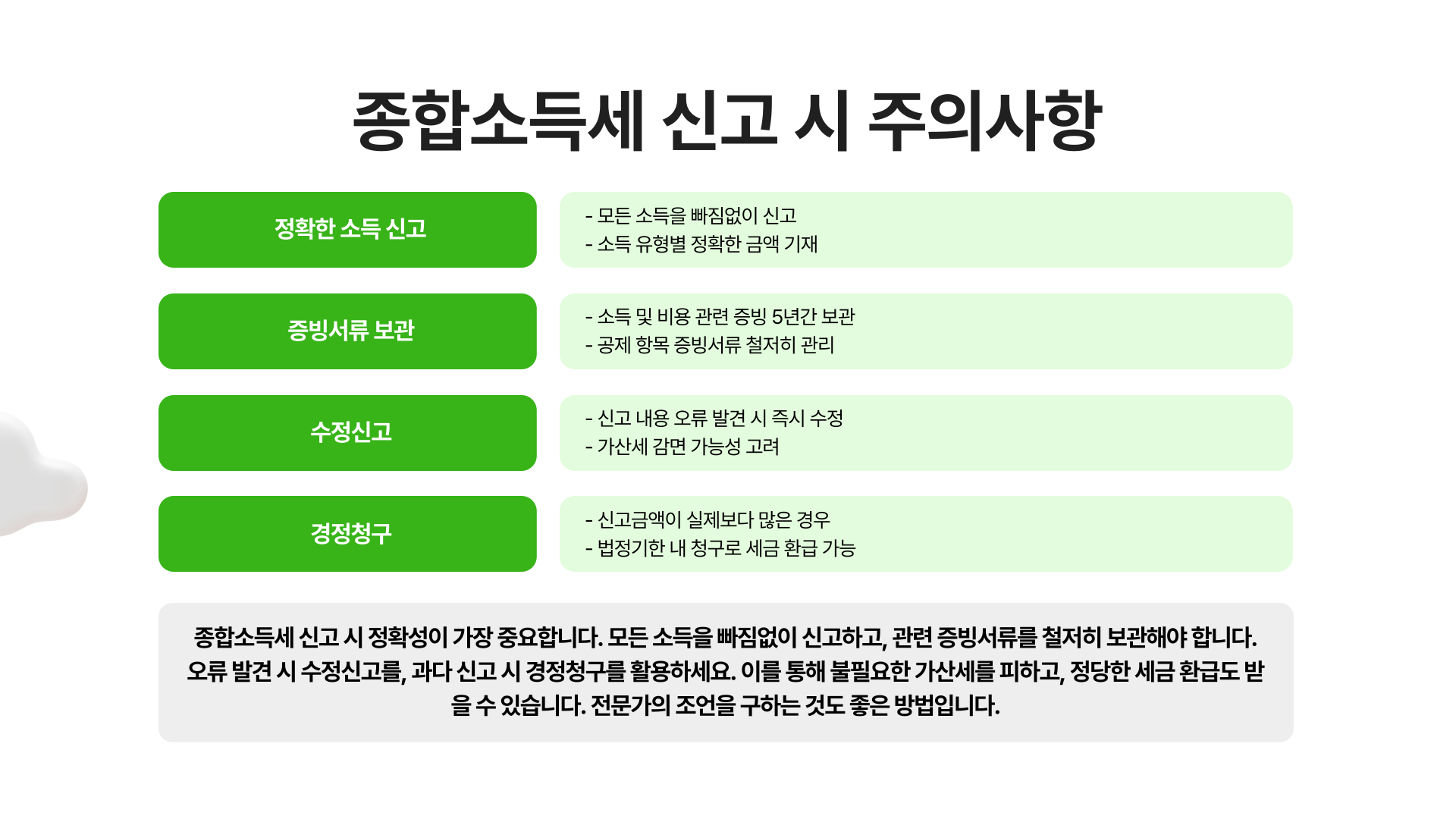 종합소득세 확정신고 방법