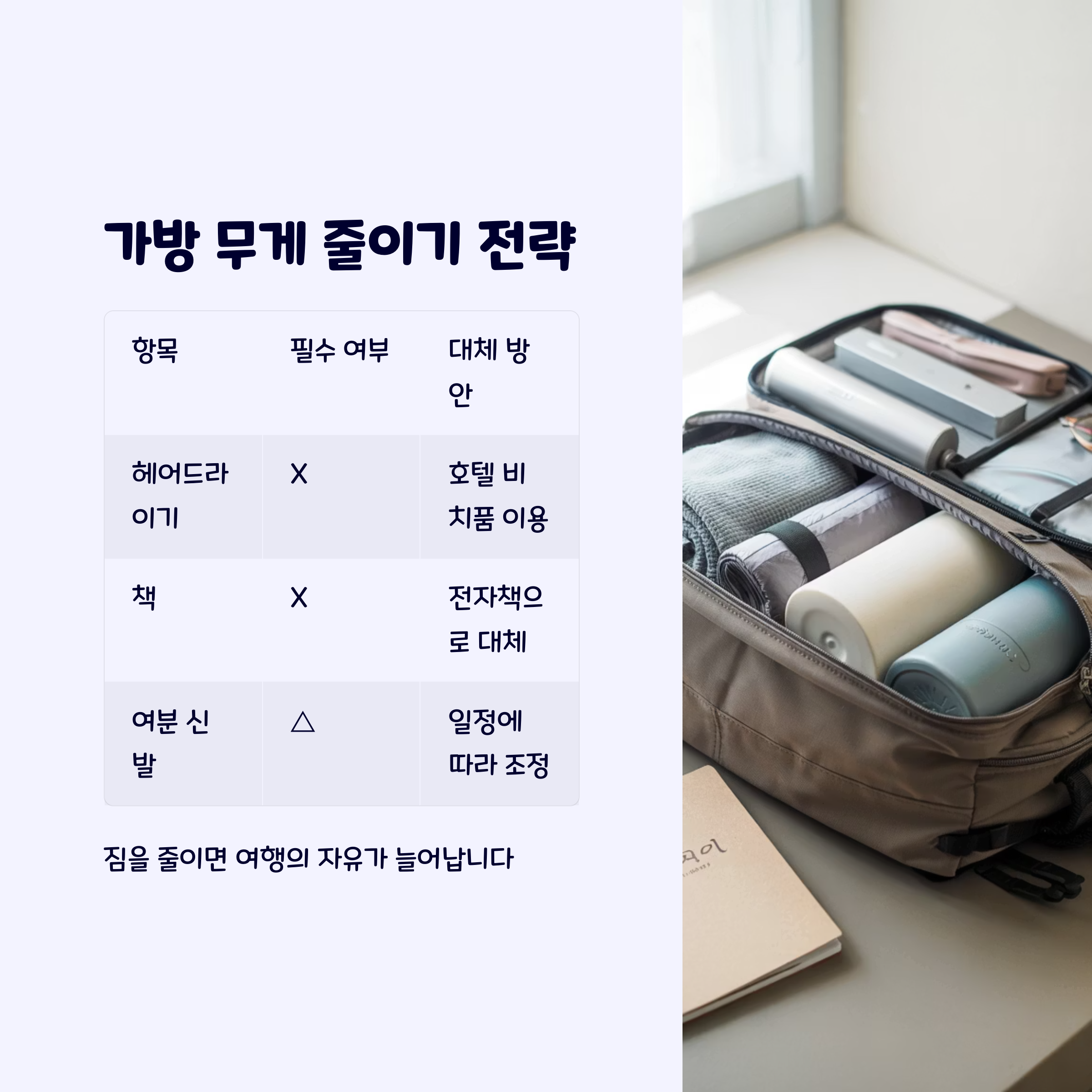 가방무게줄이기