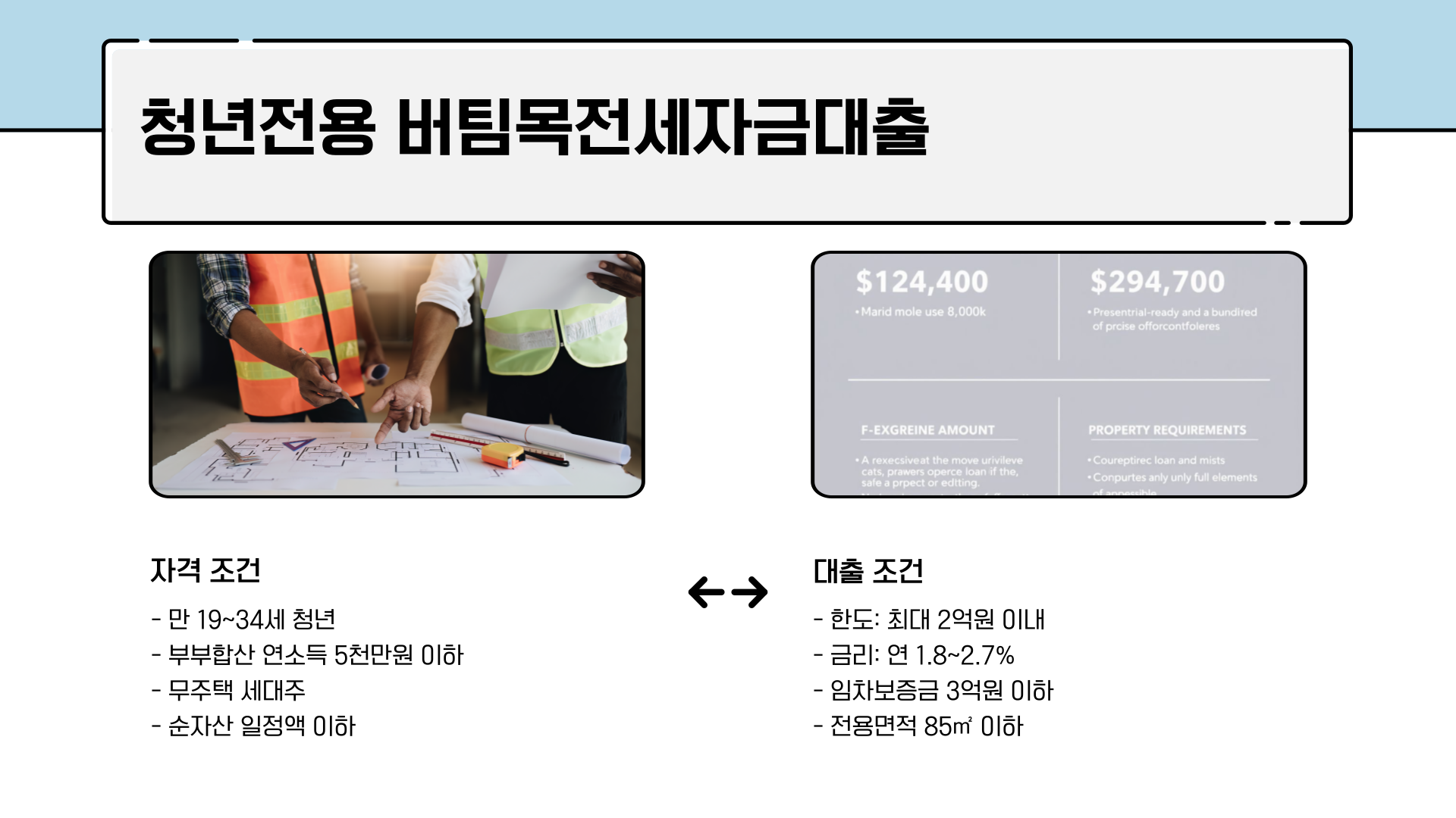 전세자금대출