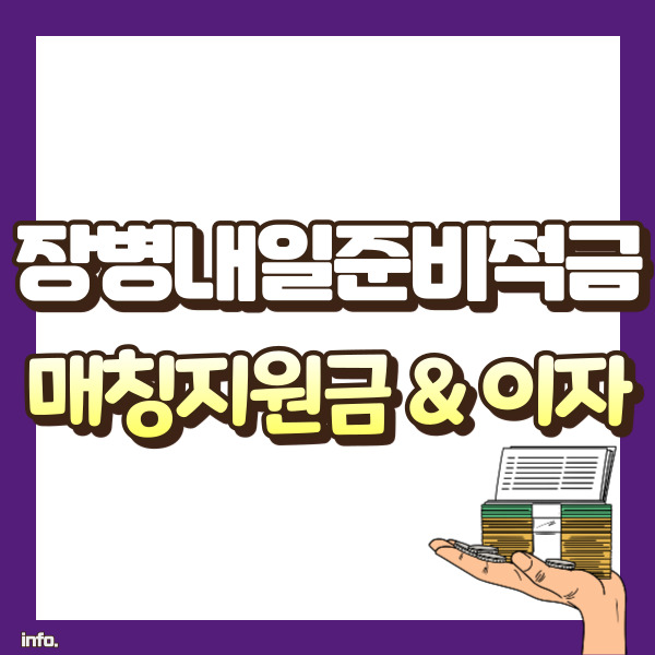 장병내일준비적금 소개 - 썸네일