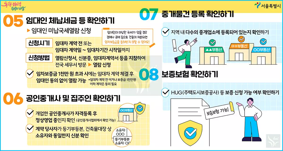 전세 계약 시 유의사항