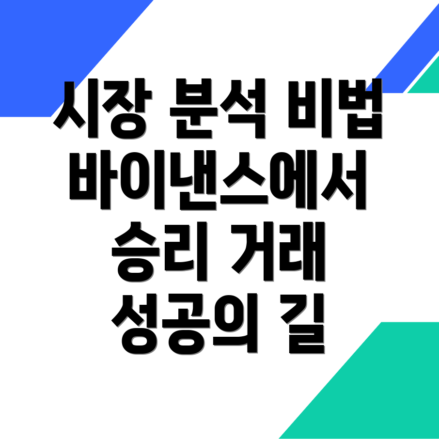 선물 거래
