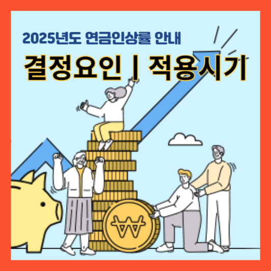 2025 연금인상률