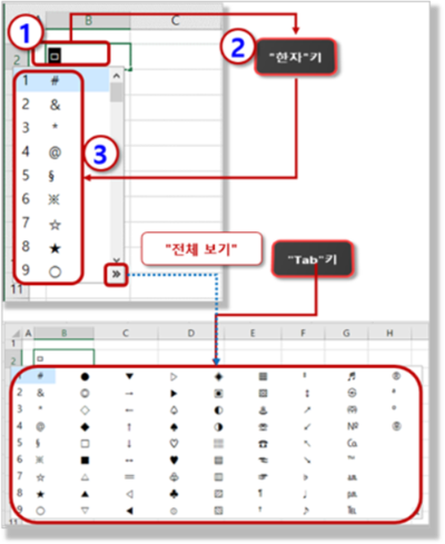 특수 문자 입력