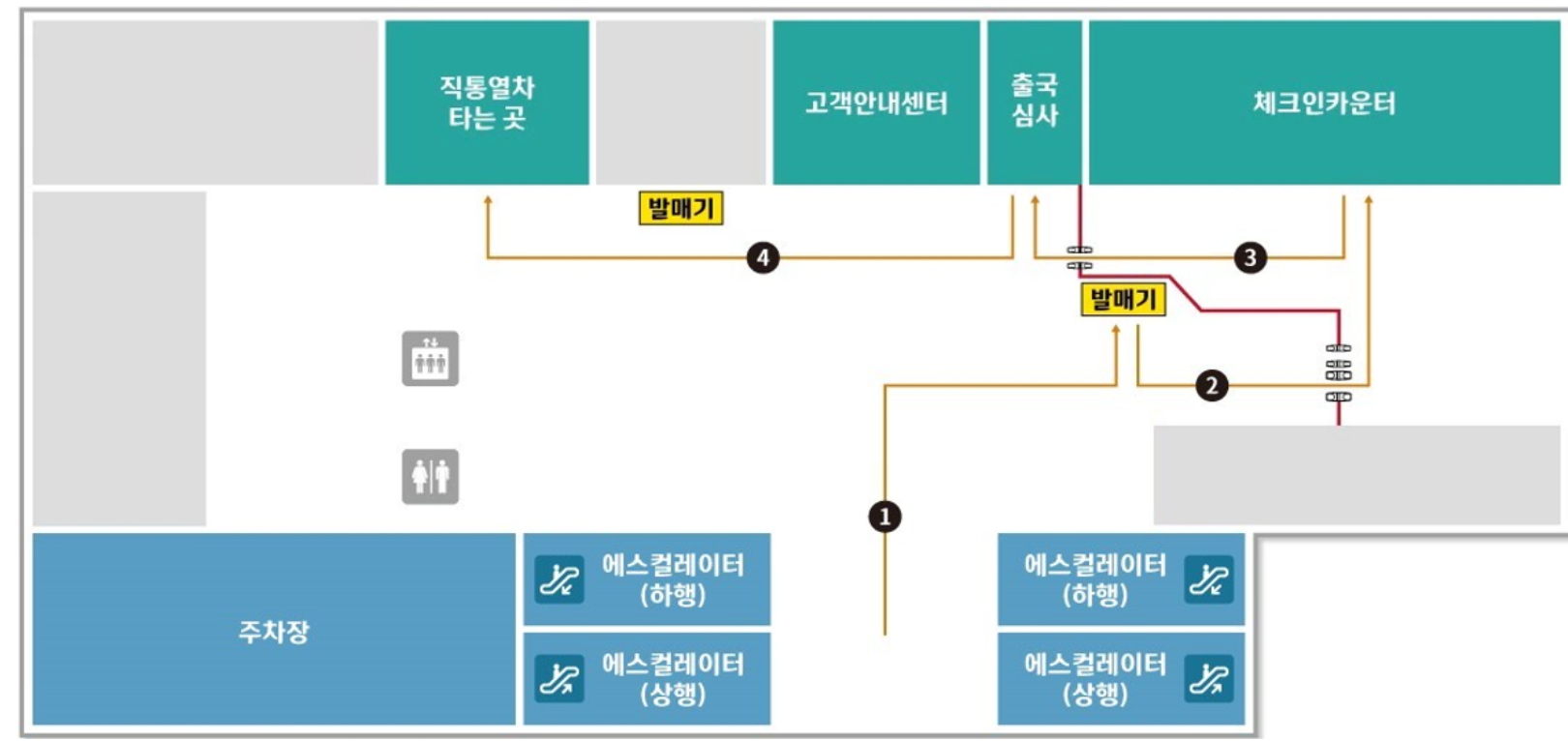 서울역 도심공항터미널