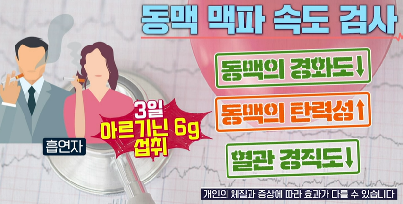 아르기닌의 효능