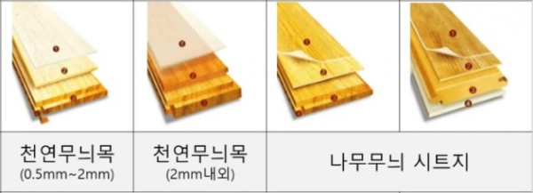 전원주택, 아파트 리모델링 마루시공 추천 (마루바닥재종류 비교 장점 단점)