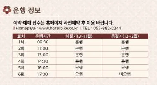 하동레일바이크