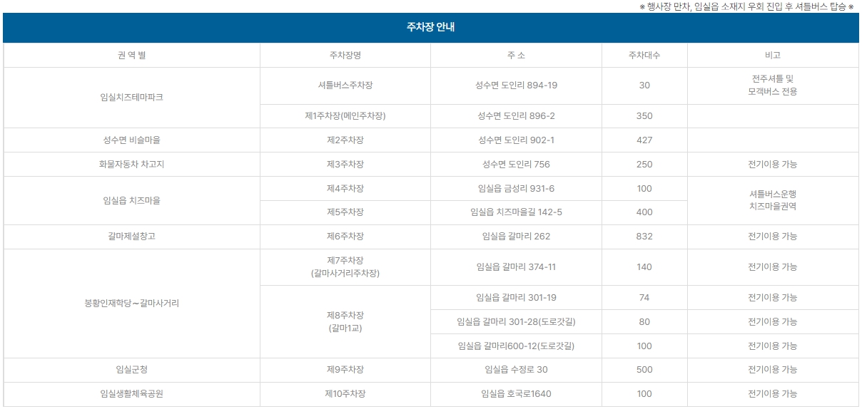 임실N치즈축제 주차장 안내