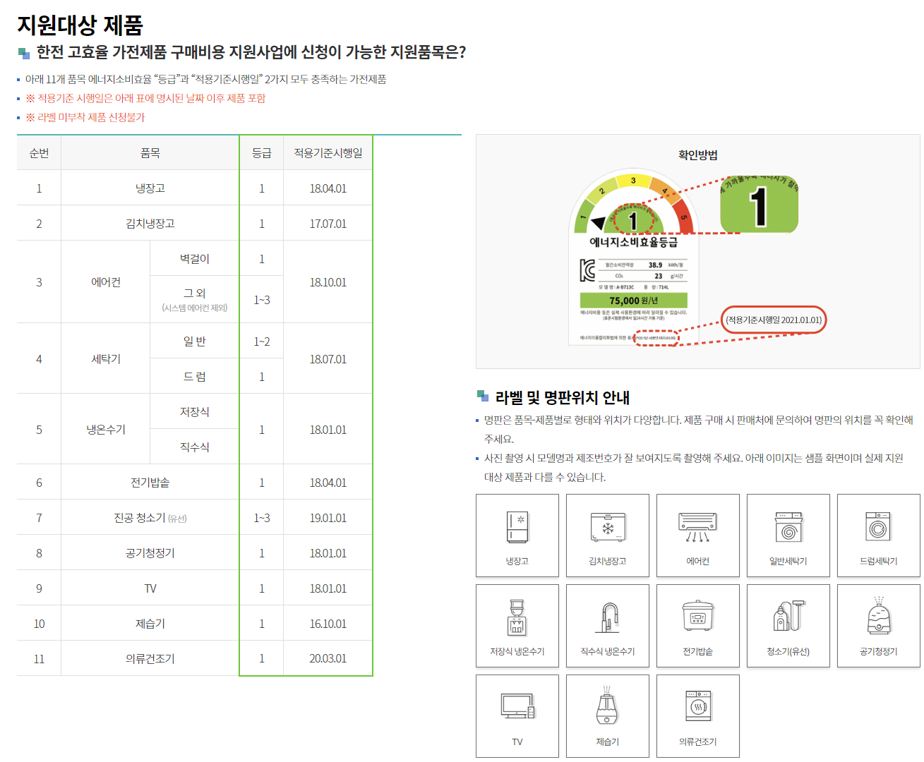 환급대상 고효율 가전제품