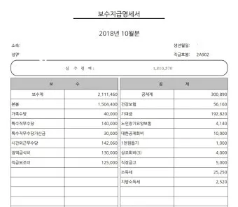 공무원 명절휴가비 지급기준과 교사상여금 지급일 초중고 기간제 교원 설 추석 명절 수당에 대한 안내_21