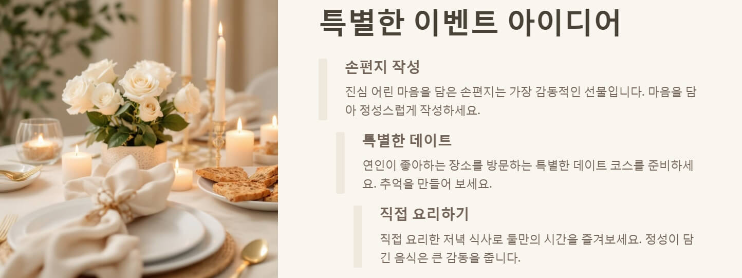 화이트 데이 뜻 유래