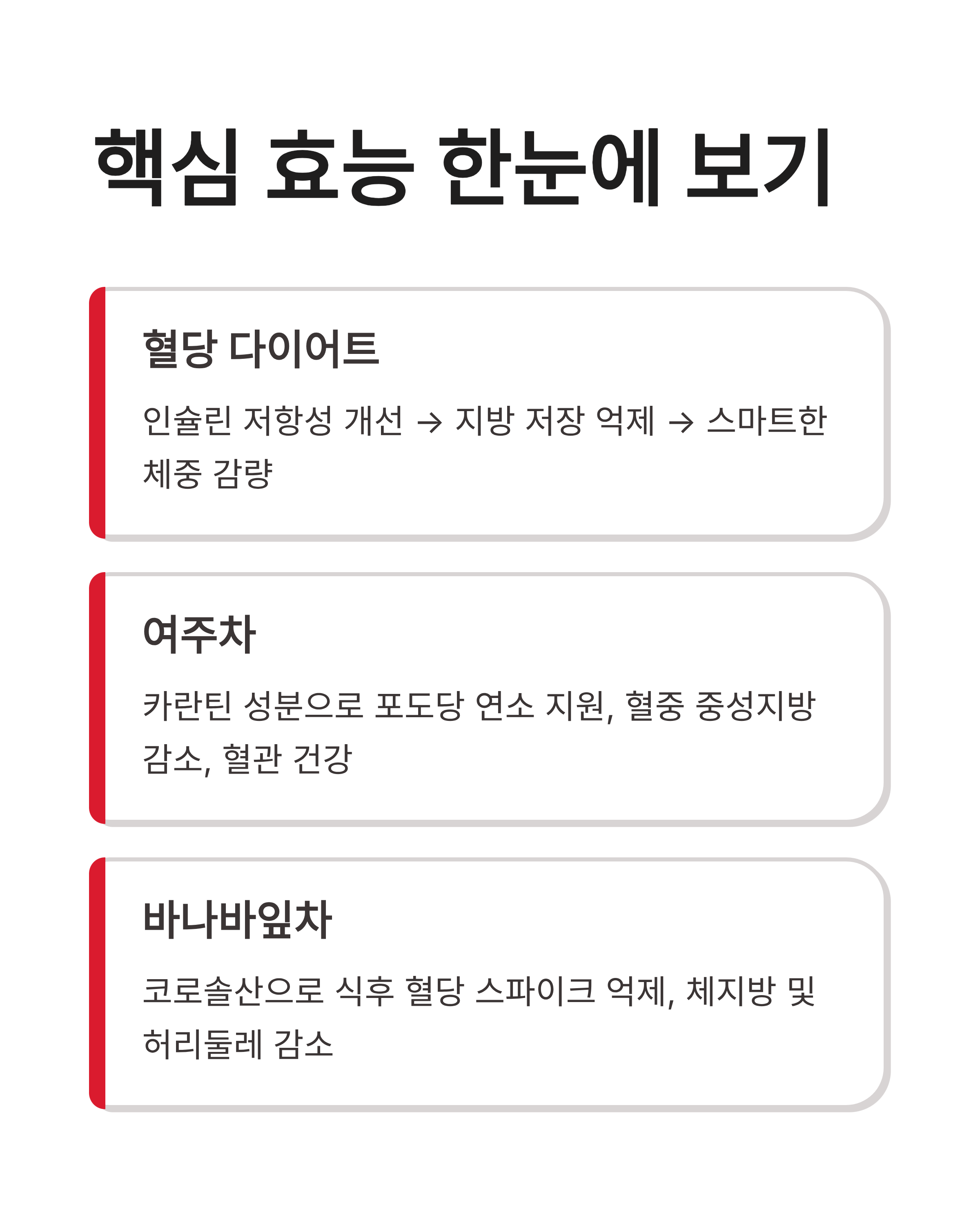 혈당 다이어트 여주와 바나바잎차 효능 ❘ 천연 인슐린으로 식후 혈당 잡고 살 빼는 법!
