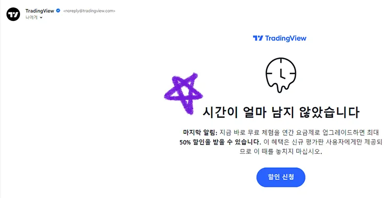 트레이딩뷰-무료체험-종료