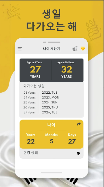 만 나이 계산기, 생년월일 나이 계산법