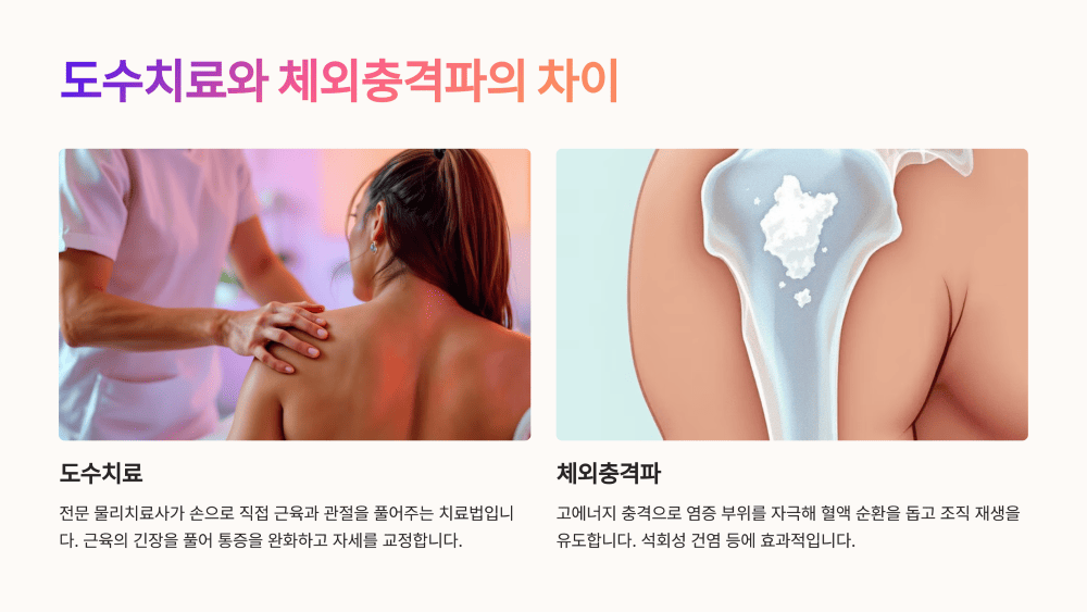 도수치료와 체외충격파란?