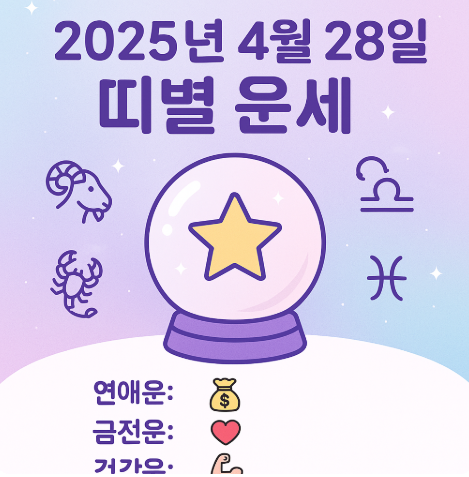 2025년 4월 28일 띠별운세