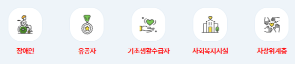 가전제품 구매지원