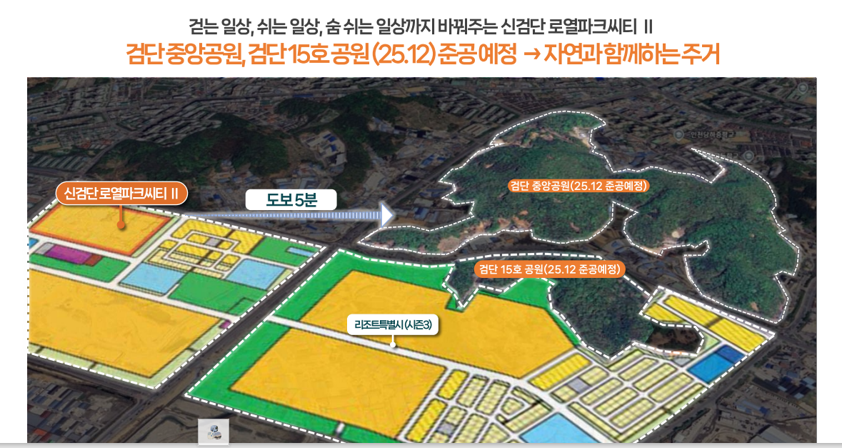 신검단 로열파크시티2 완벽 분석 - 입지&amp;#44; 평면도&amp;#44; 투자가치까지
