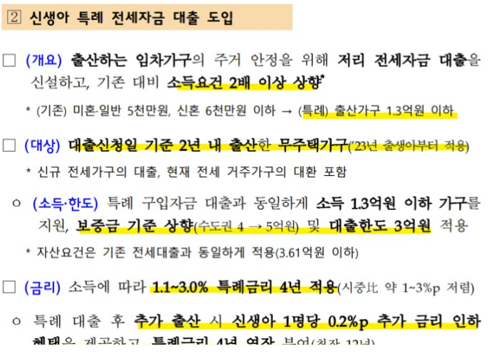 신생아특례대출 조건 및 한도