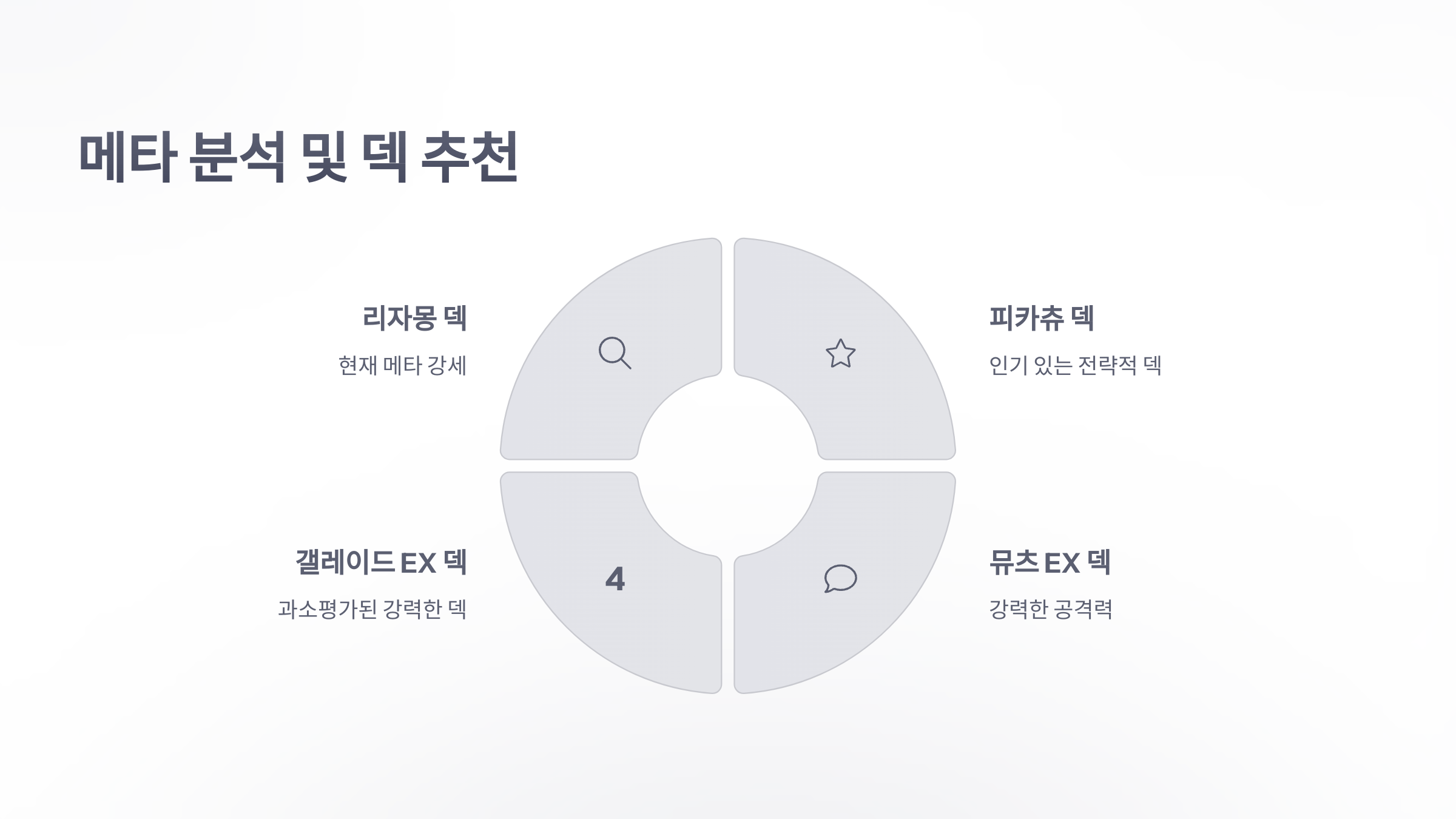 참조-포켓몬-TCG-포켓,-리뷰-및-평가-5