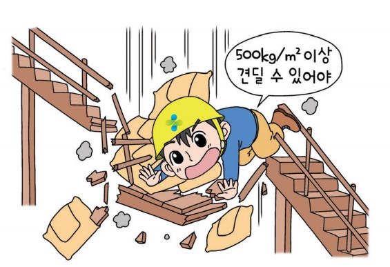 안전보건규칙 제26조 ~제30조 계단의 강도 등 