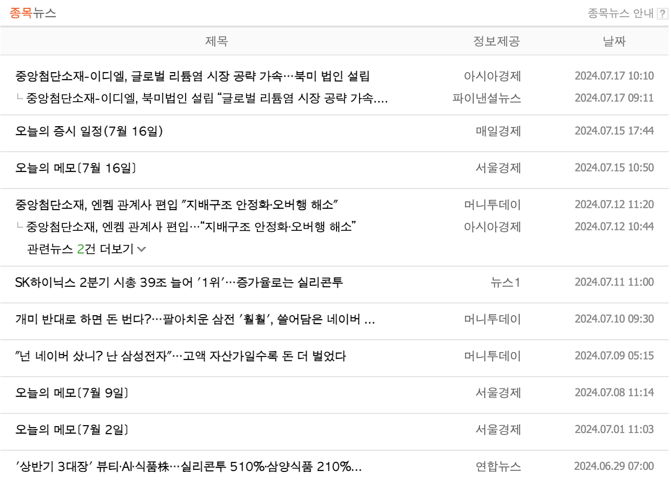 중앙첨단소재 주가 전망 분석 목표주가 뉴스