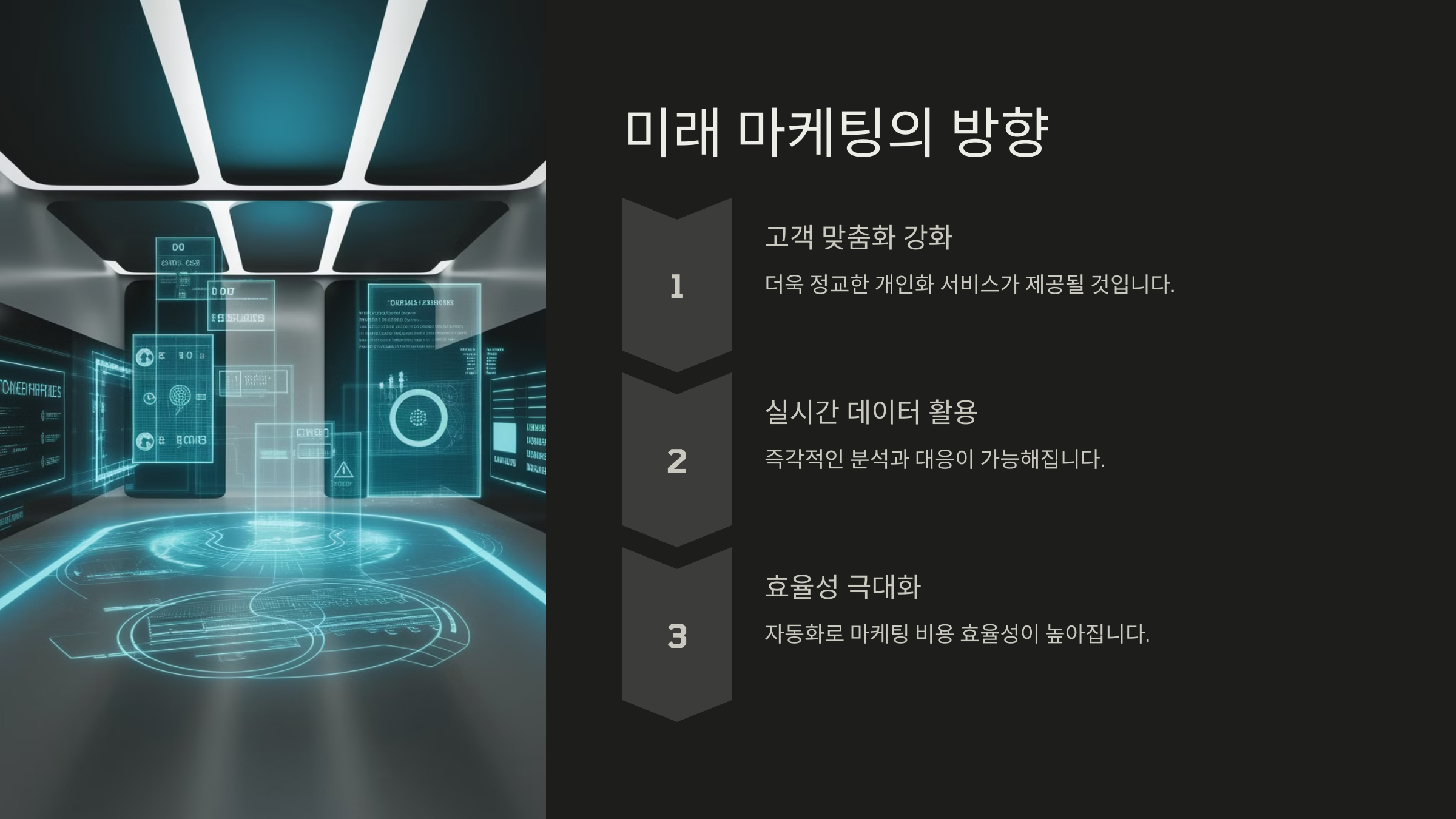 ChatGPT-5 활용 마케팅