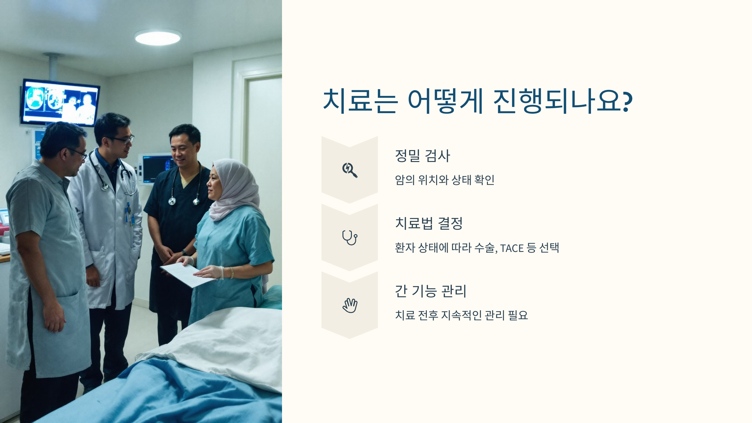 치료는 어떻게 진행되나요?