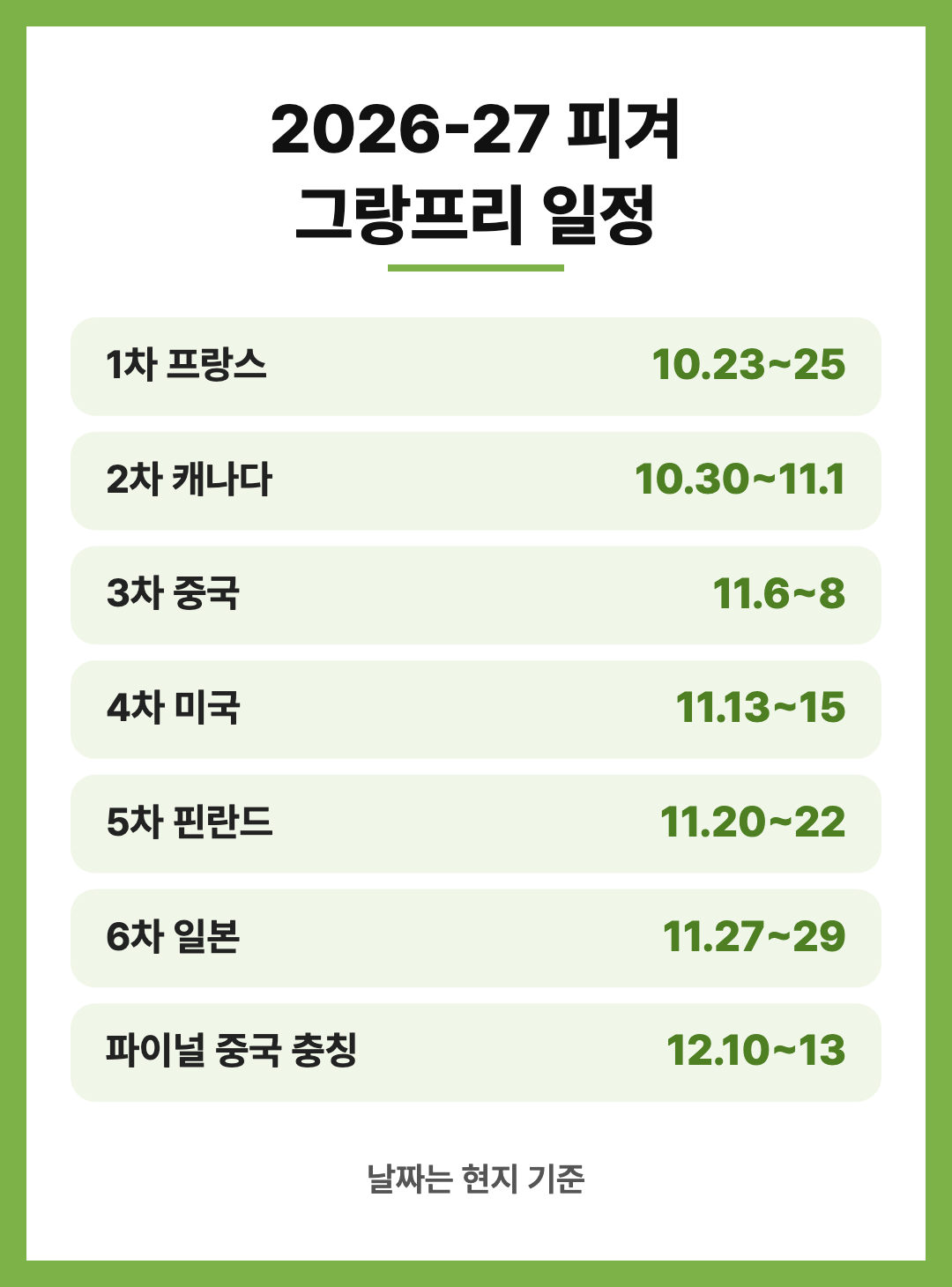 2026-27 피겨 그랑프리 일정 한국 선수 점프 채점 용어 정리