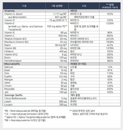 오쏘몰 이뮨 멀티비타민