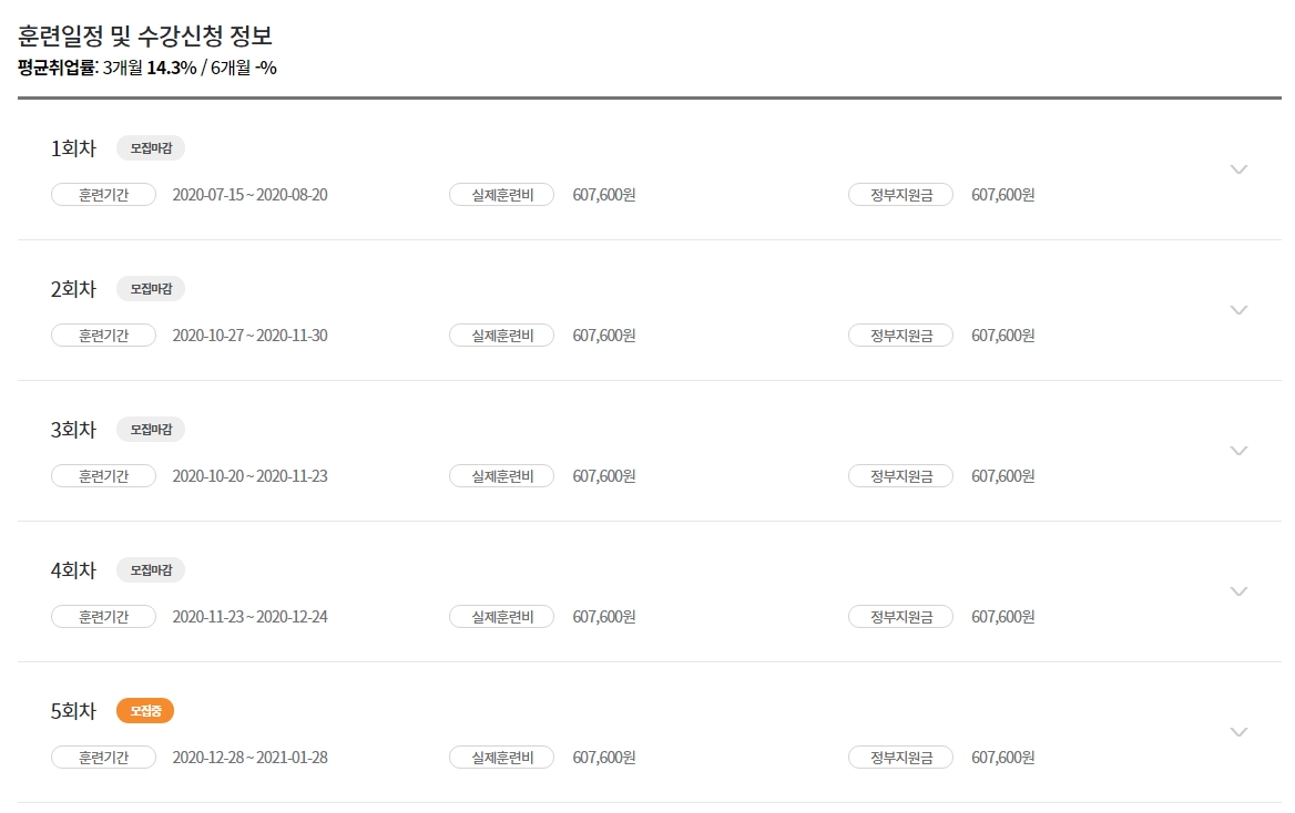 구체적인 훈련 기간과 회차별 모집 일정을 보여주는 화면