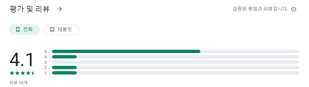 디지털훈민정음 키보드 연습앱 평가