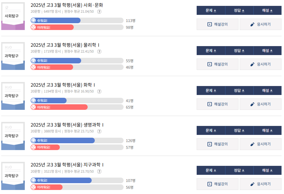 2025 고3 기출문제 다운로드 문제편