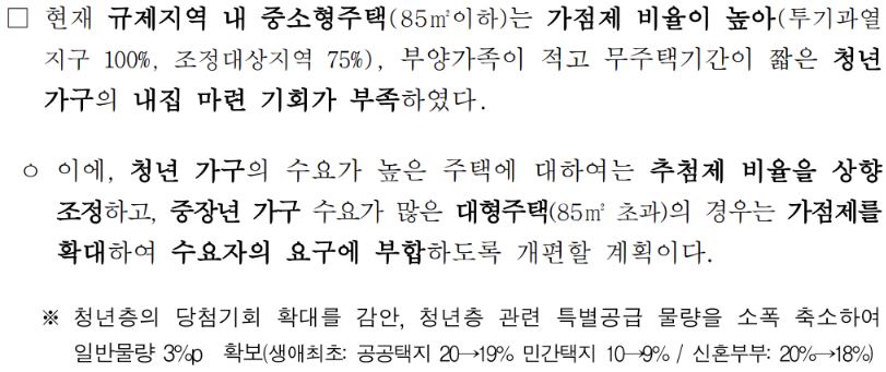 주택청약의 모든 것 총정리