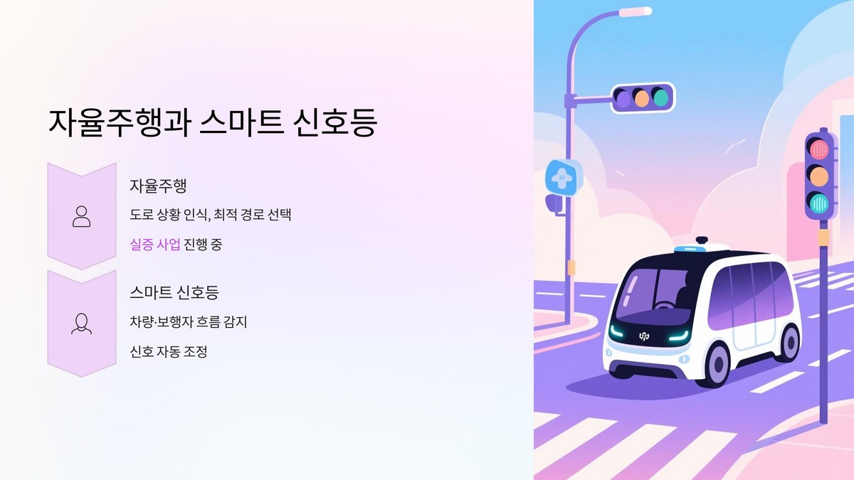 자율주행·스마트 신호등 기술 현황