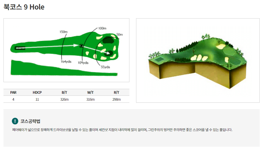 통도파인이스트 컨트리클럽 북코스 9