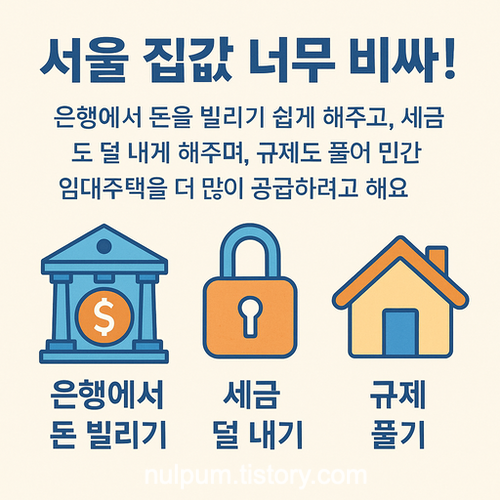 주택문제 서울시 대책