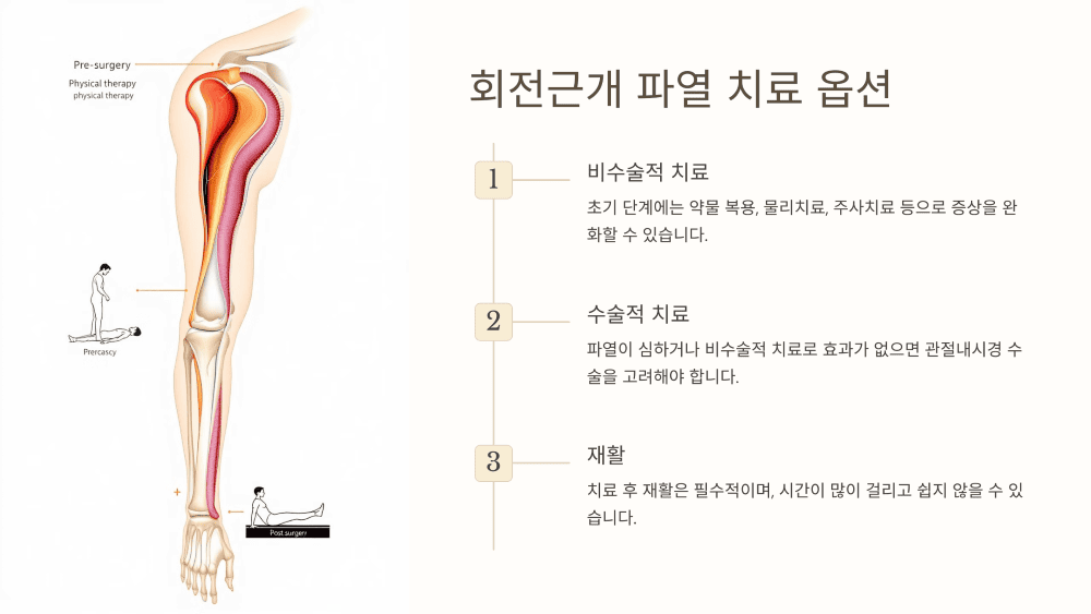 치료를 고민한다면 장단점부터 살펴보자