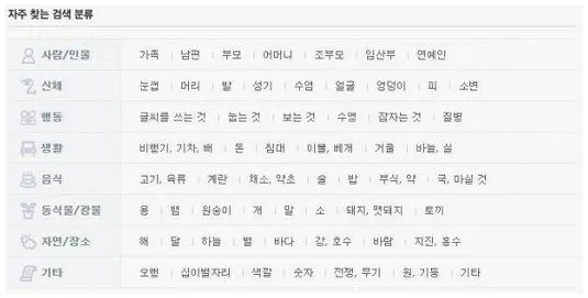 꿈 해몽 사이트