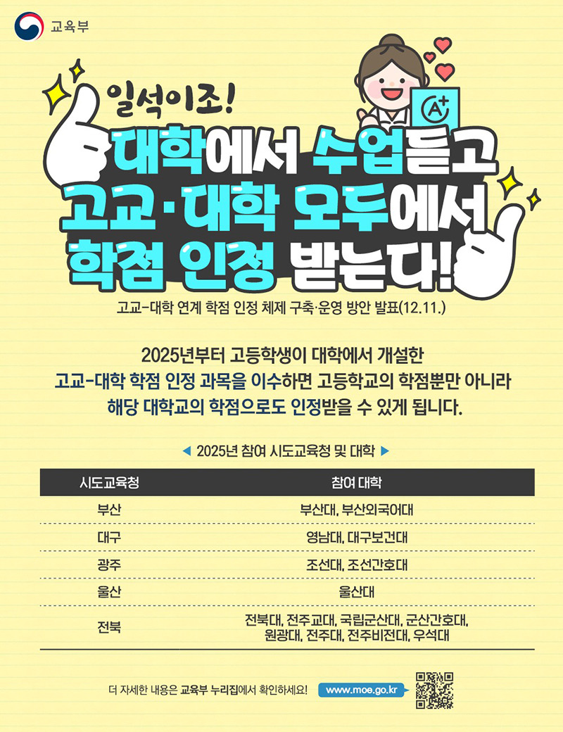 학점인정제도