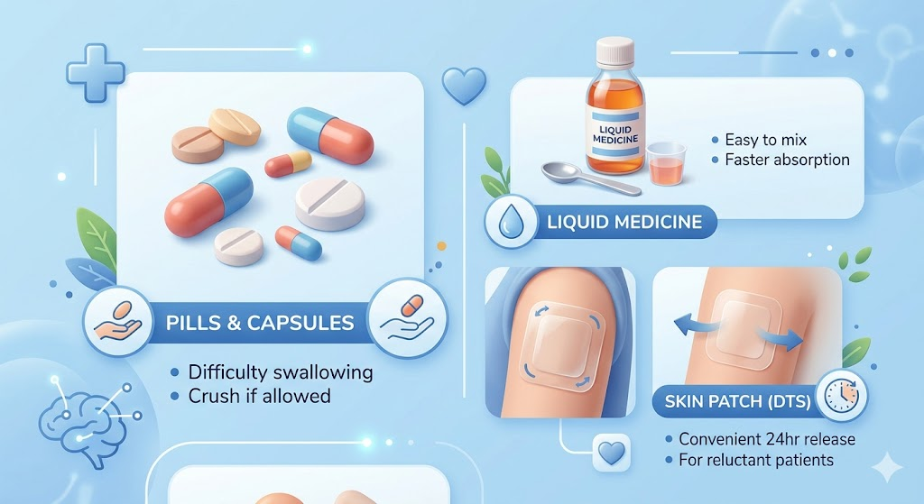 알약, 액상형, 패치형 등 다양한 치매 약 제형 이미지