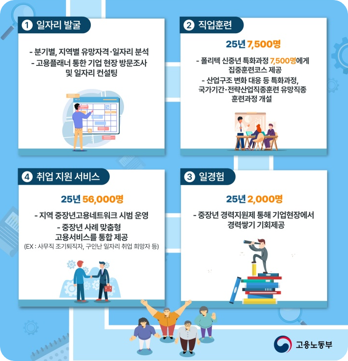 포스터 홍보