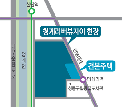 모델하우스