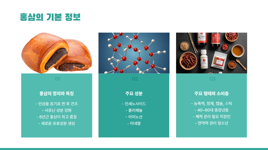 2025년 최신! 홍삼 건강식품의 모든 것 종류, 효능, 구매팁까지