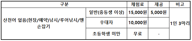 2025화천산천어축제