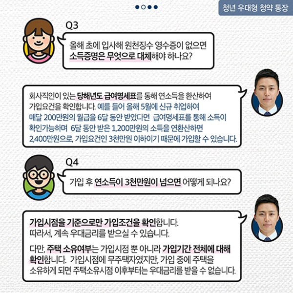 청약통장 1순위 조건